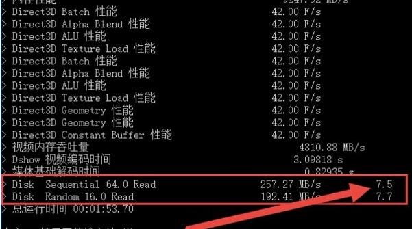 Win10专业版系统评分