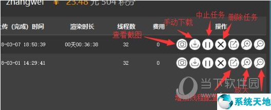 提交成功后