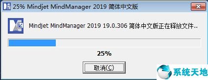 mindmanager2019中文破解版