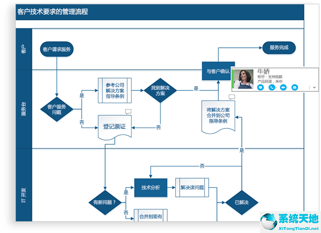 office visio 2016