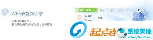 WPS office v2012个人版WPS绿色版