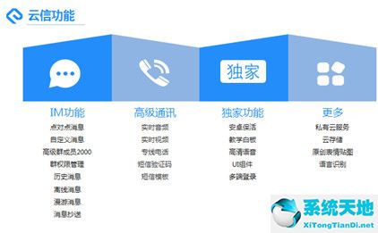 网易云信 