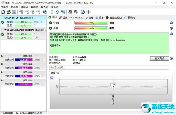 硬盘检测工具(Hard Disk Sentinel) v5.30.9417汉化版