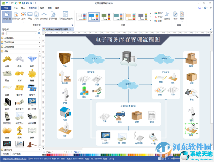 亿图流程图制作软件破解版下载 V8.7.4.0  流程图制作软件中文破解版