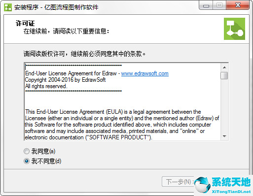 亿图流程图制作软件下载（附产品密钥）绿色破解版