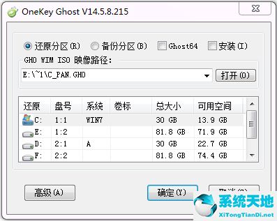 OneKey Ghost