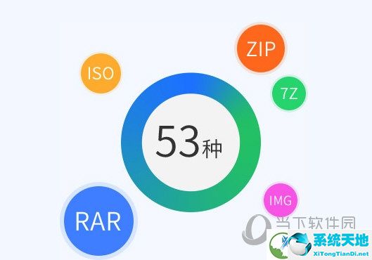 2345好压