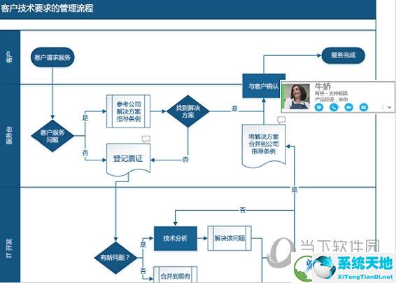 Visio2019官方下载免费完整版