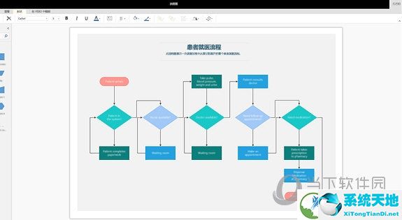 Visio2019官方下载免费完整版