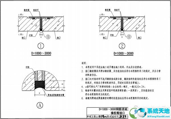 06MS201图集电子版