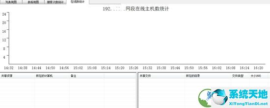 LanSee1.75破解版