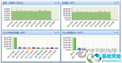 科来网络分析系统破解版
