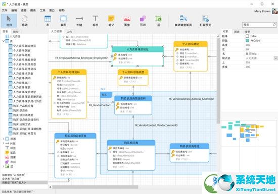 Navicat Data Modeler Essentials