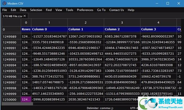 Modern CSV