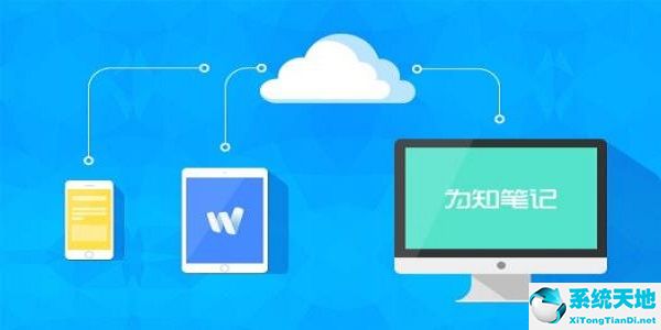 为知笔记截图