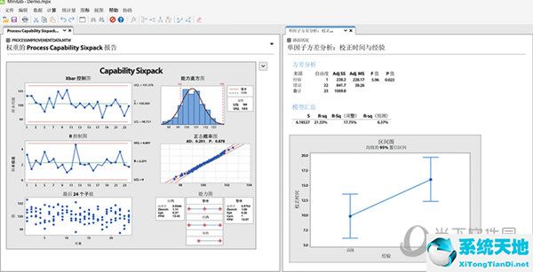 minitab21破解版下载