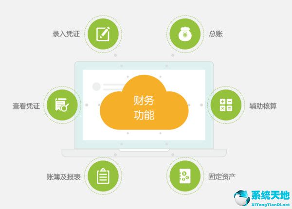 柠檬云财税截图