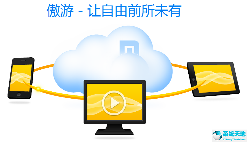 傲游浏览器截图