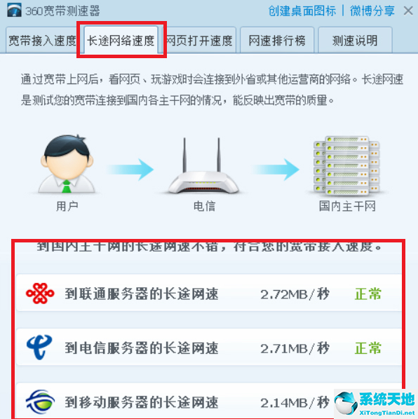 360网速测试器截图