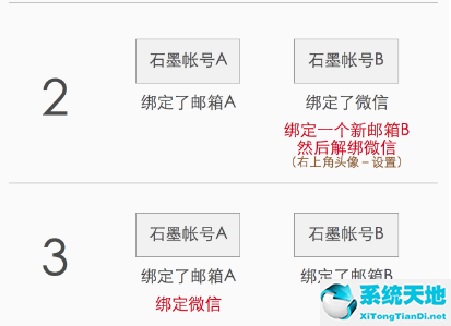 两个石墨文档账号怎么合并？石墨文档账号合并教程截图