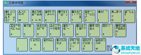 搜狗五笔输入法查阅字根表的操作流程截图