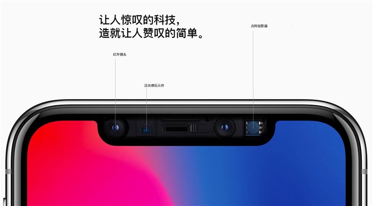 对iPhone Xs的愿望：大电池、快充、双卡双待... ... 4.jpg