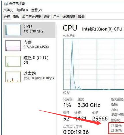 Win10系统虚拟化技术