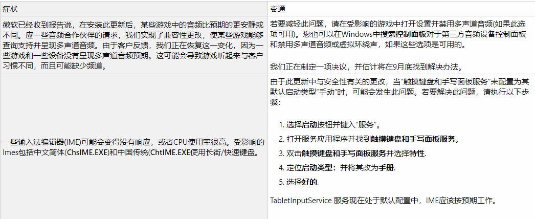 Build 18362.357更新内容
