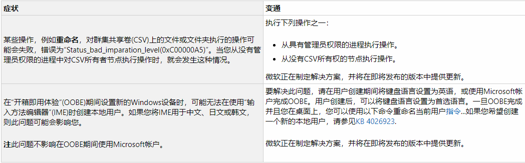 Win10 1709发布KB4525241下载