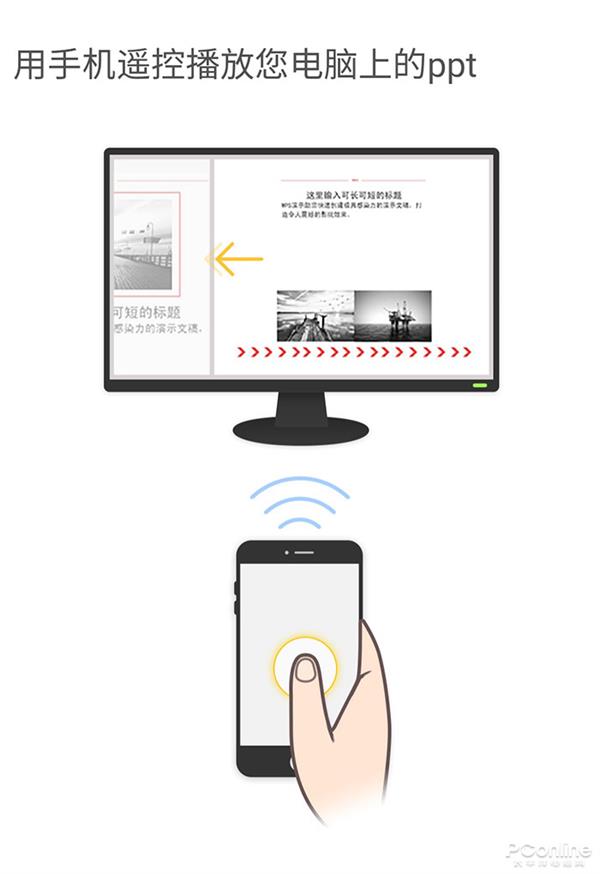 你不知道的WPS竟然这么好用