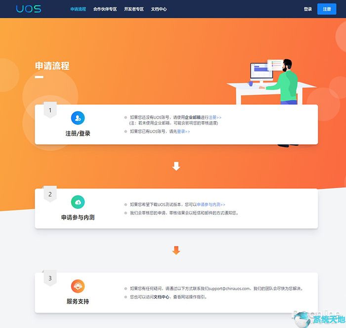 国产统一操作系统UOS体验
