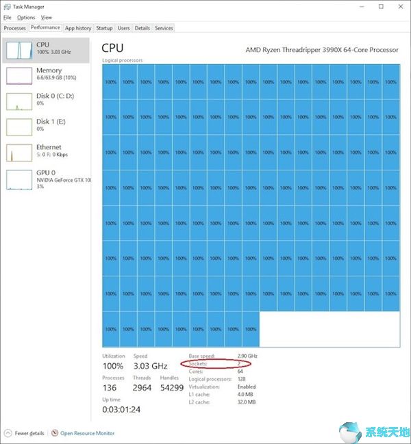 Windows10系统将线程撕裂者3990X识别双路64线程