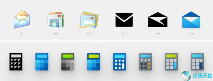Windows10重构