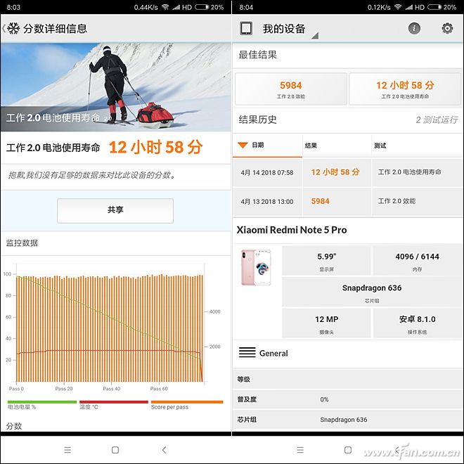 PCMark续航测试
