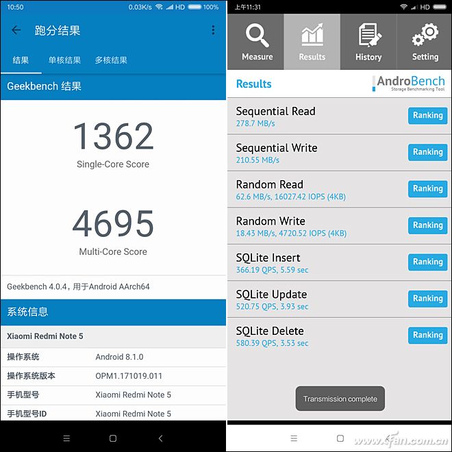CPU和闪存性能测试