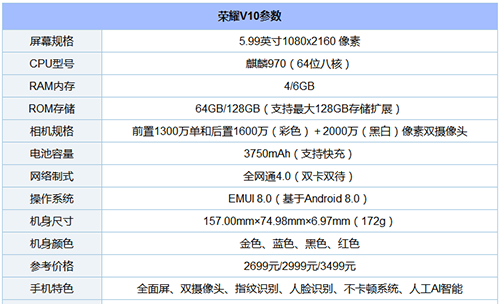 荣耀V10