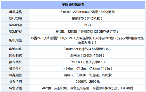 荣耀10