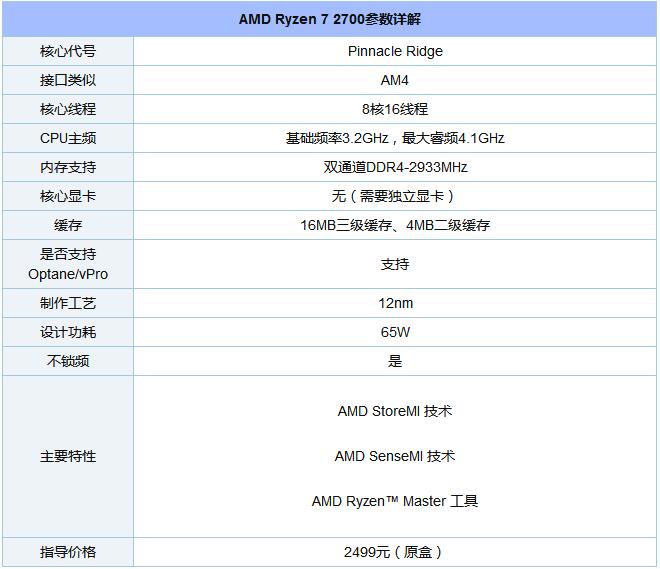 CPU天梯图：详解2018年5月最新版CPU天梯图4.jpg