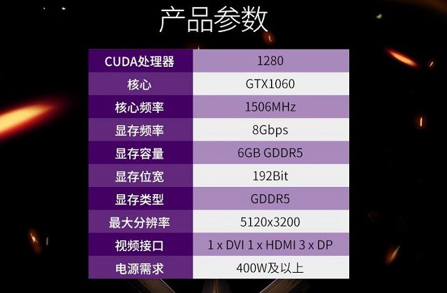 爽玩游戏大作 4000出头i5 8500配GTX1065吃鸡配置推荐