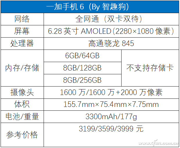 一加手机6配置