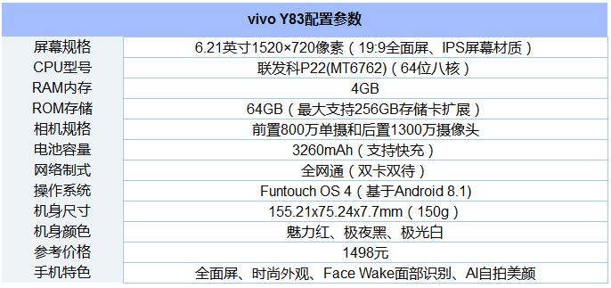 vivo Y83怎么样？vivo Y83配置参数.jpg