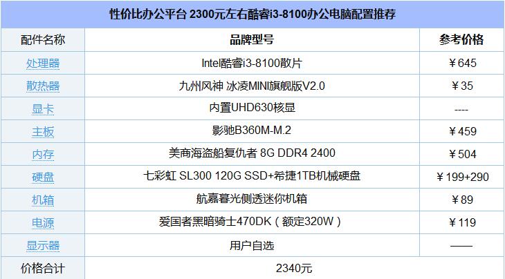 2300元的酷睿i3-8100办公电脑配置详情.jpg