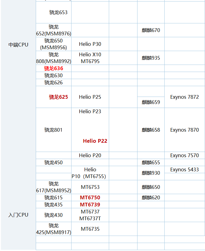 高通骁龙845和骁龙710性能评测详情5.png