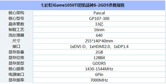 奔腾G5400适合配什么显卡好？2.jpg