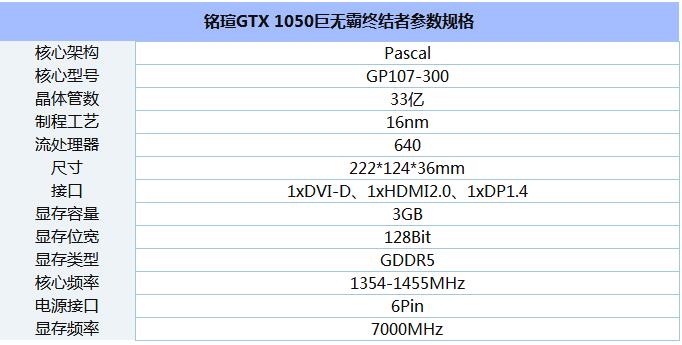 奔腾G5400适合配什么显卡好？1.jpg