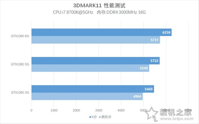 2018年5月最新版显卡天梯图6.jpg