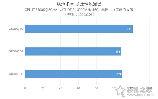 2018年5月最新版显卡天梯图5.jpg