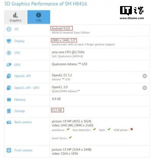 索尼旗舰及Xperia XZ3现身GFXBench1.jpg