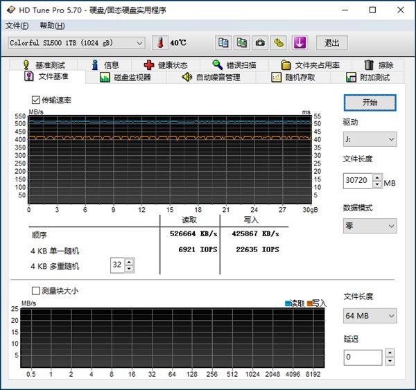 七彩虹固态硬盘SL500 1TB BOOST体验