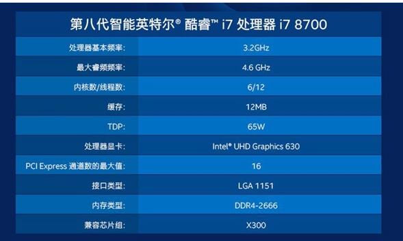 8500元i7-8700配GTX1070高端吃鸡配置4.jpg